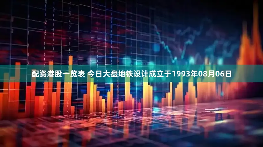 配资港股一览表 今日大盘地铁设计成立于1993年08月06日